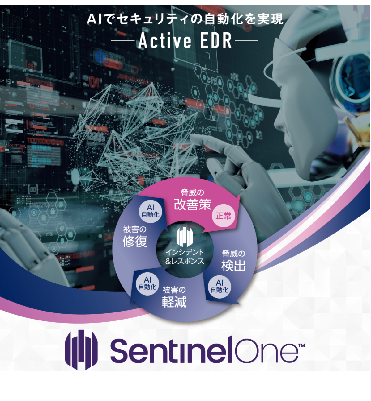 SentinelOne