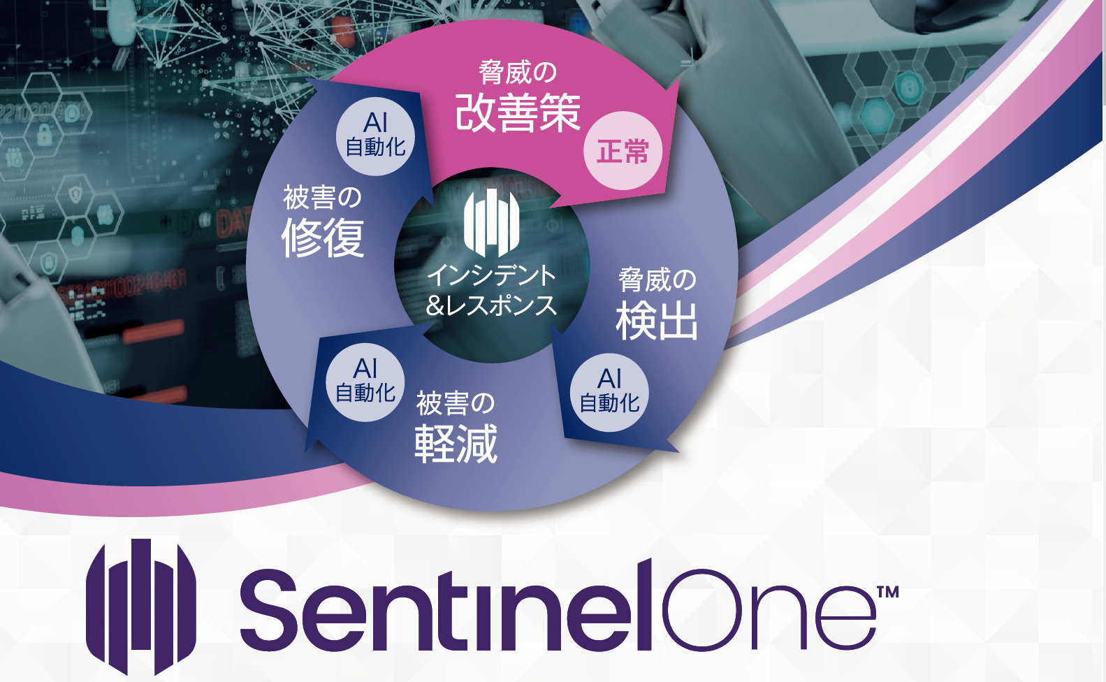 sentinelone02.png